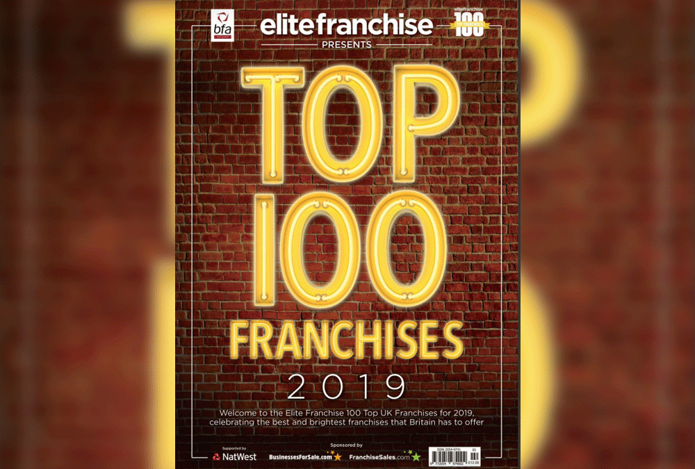 énergie Races Ahead of Ronald McDonald in the 2019 Elite Franchise Top 100