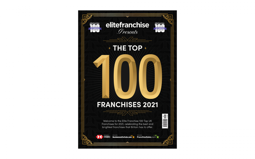 énergie Fitness ranked 3rd in Elite Franchise Top 100 2021